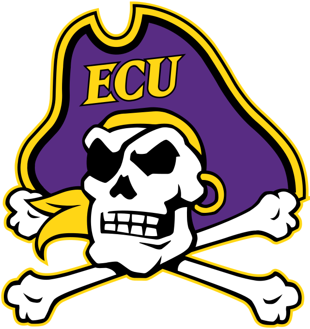 East Carolina University Men