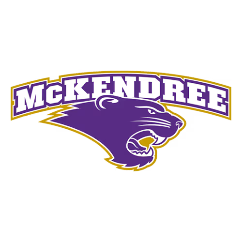 McKendree University Women