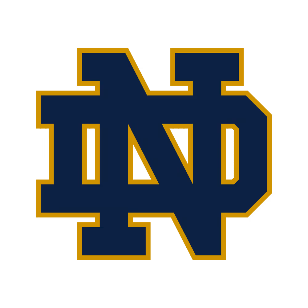 University of Notre Dame Women