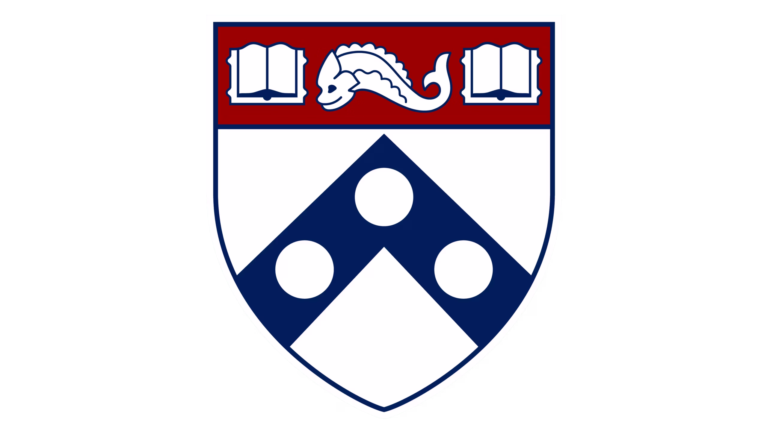 University of Pennsylvania Women