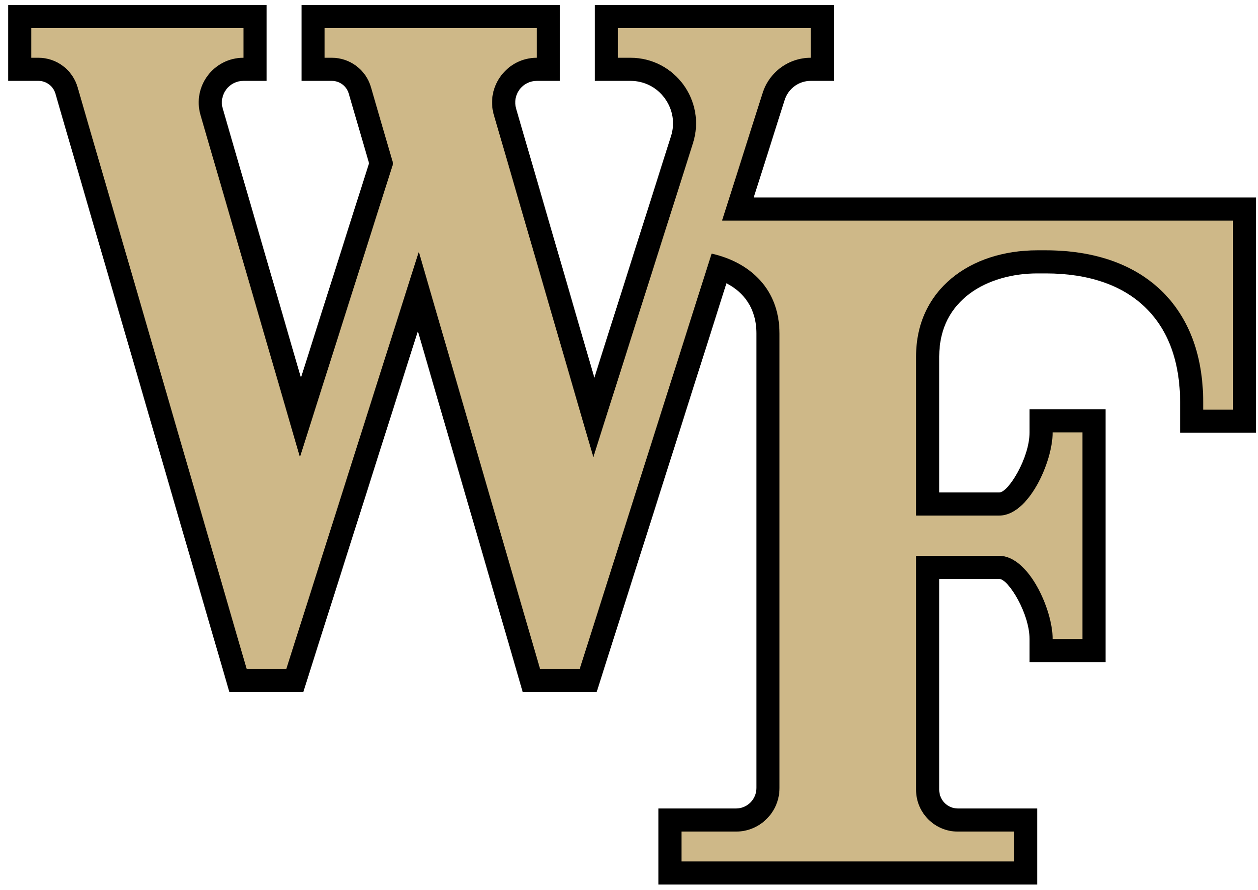 Wake Forest University Men